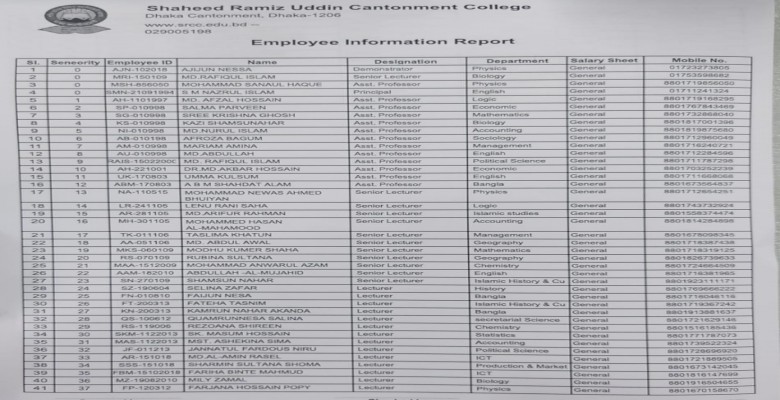 Teachers LIst and Contact Number